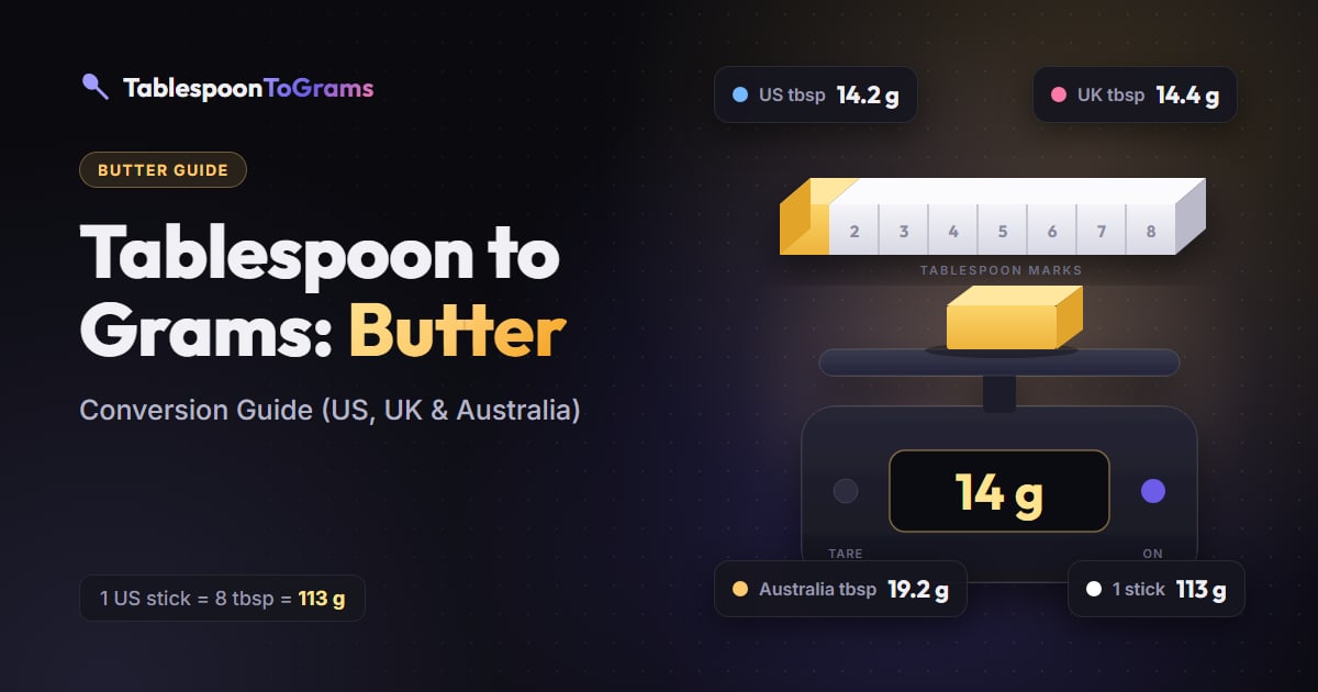 Tablespoon to Grams: Butter Conversion Guide (US, UK & Australia)
