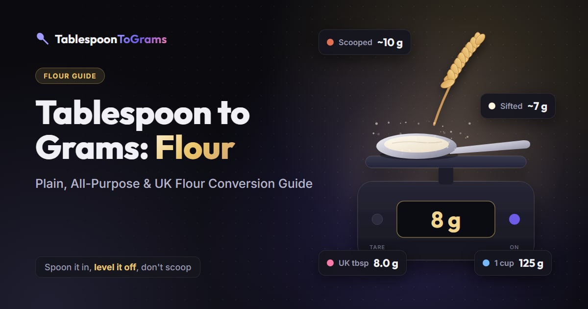 Tablespoon to Grams: Flour Conversion Guide (Plain, All-Purpose & UK Flour)