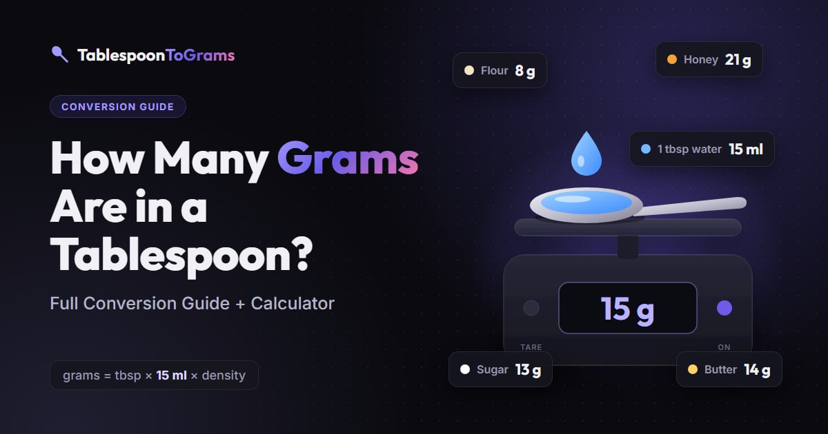 How Many Grams Are in a Tablespoon? (Full Conversion Guide + Calculator)